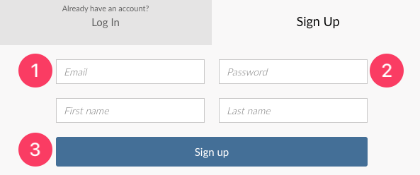 Sign-up form with labeled fields: (1) email input box, (2) password input box, and (3) a “Sign up” button below for creating an account.